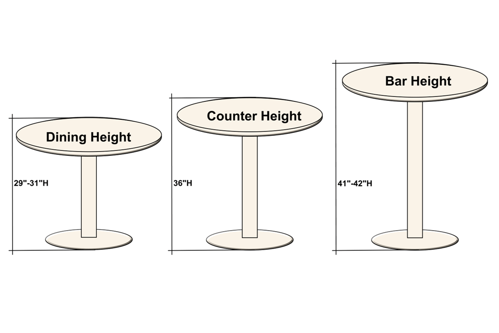 4-most-common-table-height-options