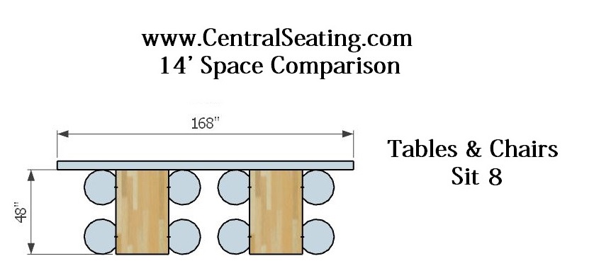 cost for 8 seater tables and chairs