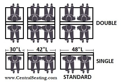 What is Standard Size of a Restaurant Booth? 