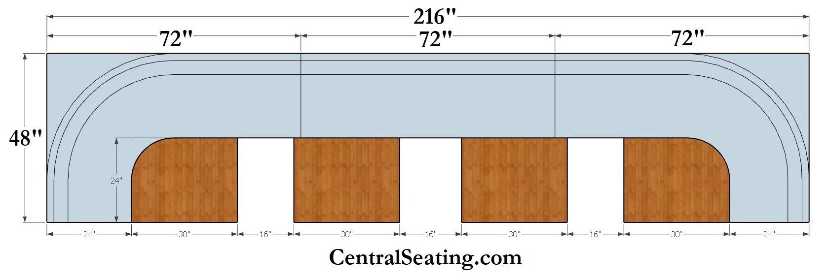 Table Size for 216