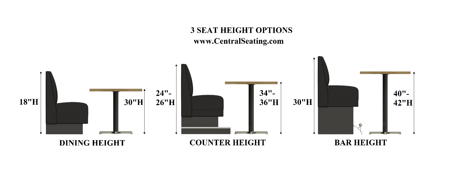 Restaurant Booth Seat Height Options Dimensions Measurements Specs