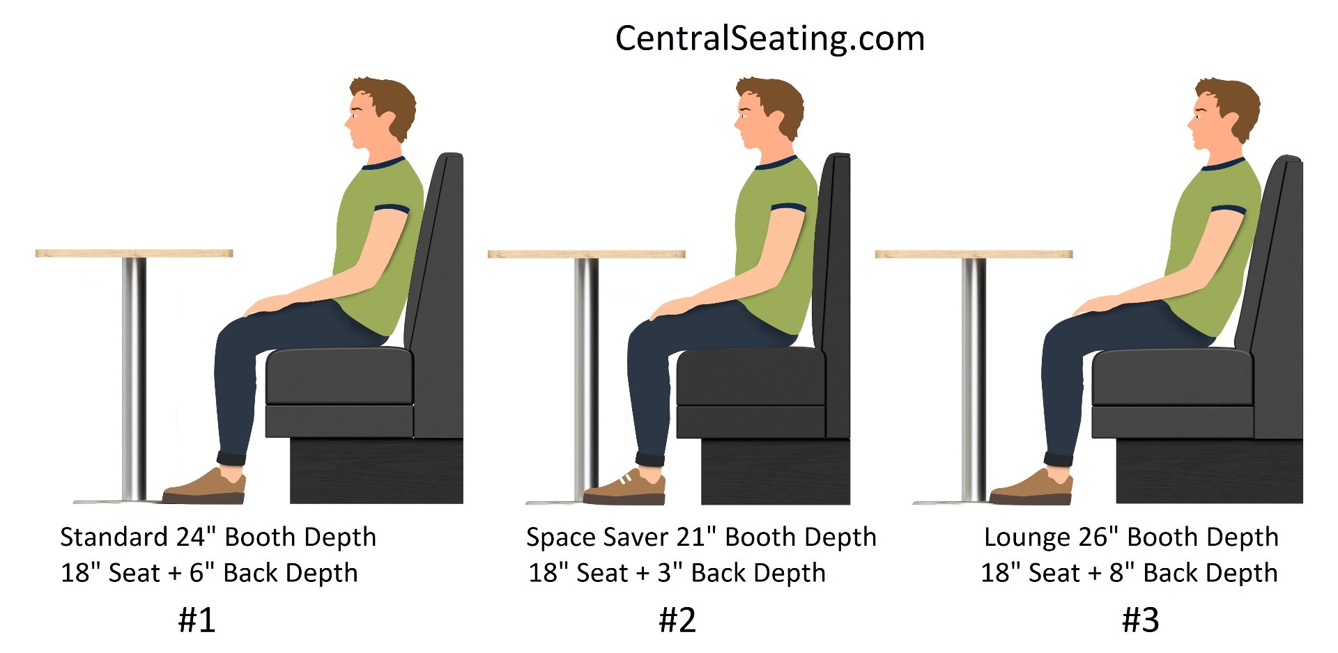 Restaurant Booth Seat Depth spacing options