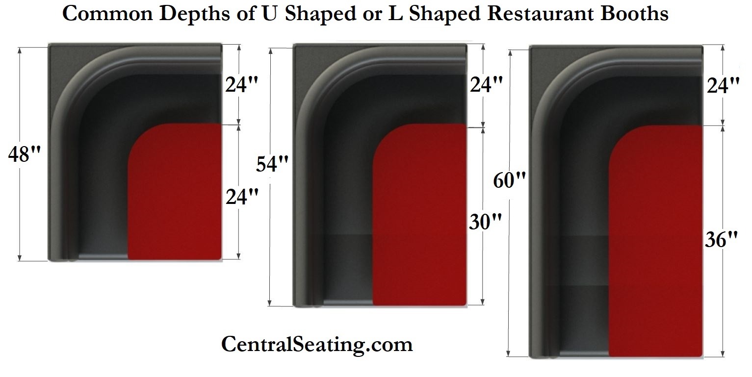 Common Standard U Shaped Booth Depth Size Deep